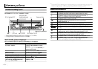 Страница 134