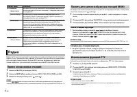 Страница 136