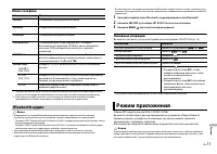 Страница 141