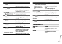 Страница 143