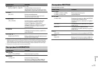 Страница 145