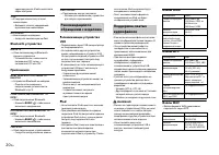 Страница 150