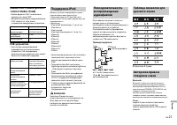 Страница 151