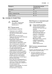 Страница 33
