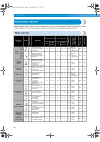Страница 102