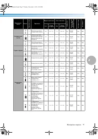 Страница 103