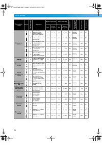 Страница 104