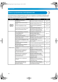 Страница 108
