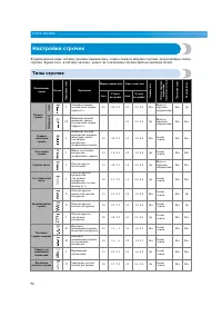 Страница 102