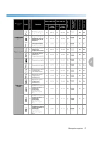 Страница 103