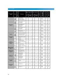 Страница 104