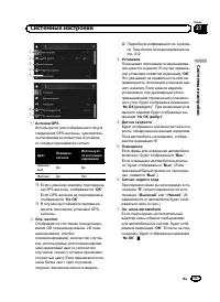 Страница 167