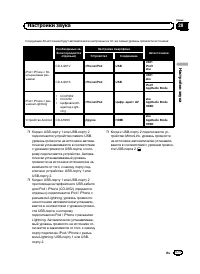 Страница 171