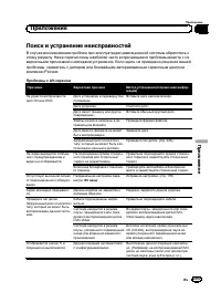 Страница 205