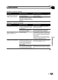 Страница 207