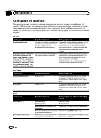 Страница 208