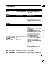 Страница 211