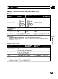 Страница 223