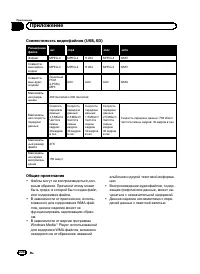 Страница 226