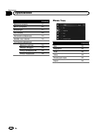 Страница 234