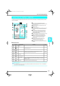 Страница 132