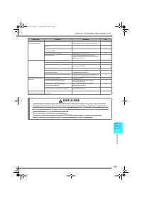 Страница 198