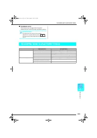 Страница 204
