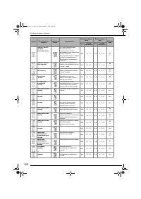 Страница 209