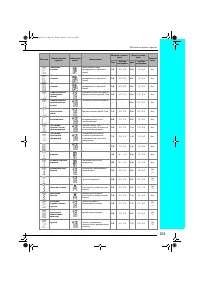 Страница 210