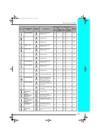 Страница 212