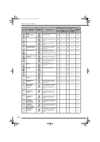 Страница 213