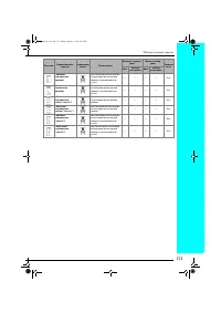 Страница 214