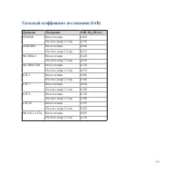 Страница 155