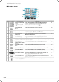Страница 209