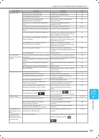 Страница 248