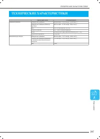 Страница 256