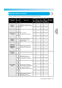 Страница 119