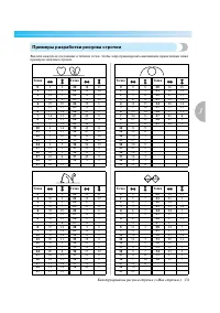 Страница 137