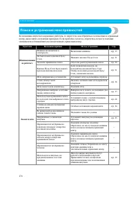 Страница 176