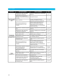 Страница 178