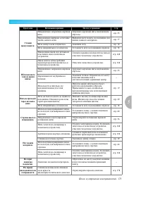 Страница 179