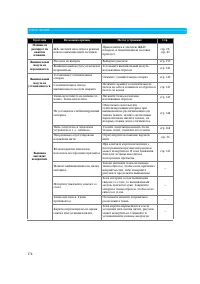 Страница 180