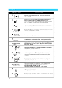 Страница 182
