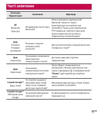 Страница 167