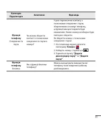 Страница 169