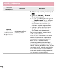 Страница 170