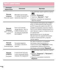 Страница 172