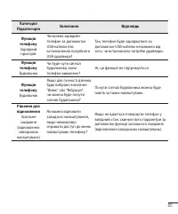 Страница 173