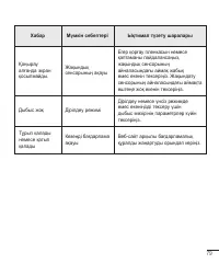 Страница 253