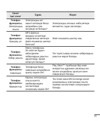 Страница 255